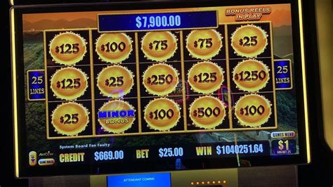 slots wins|slot wins 2023.